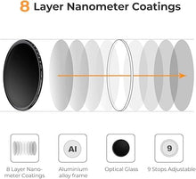 Load image into Gallery viewer, K&amp;F Concept 46mm Variable ND2-ND400 ND Lens Filter (1-9 Stops) for Camera Lens, Adjustable Neutral Density Filter with Microfiber Cleaning Cloth (B-Series)

