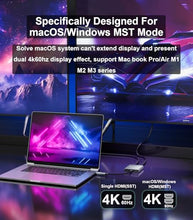 Load image into Gallery viewer, SWITCHFLUX USB C to Dual HDMI Adapter |4k@60Hz| for Mac M1/M2/M3,Displaylink(DL6950) HDMI Spilitter Extended Display for Dual Monitors Compatible with Windows, MacBook Pro/Air,Driver Required

