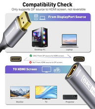 Load image into Gallery viewer, SWITCHFLUX 8K DisplayPort 1.4 to HDMI 2.1 Adapter [4K@120Hz,2K@165Hz] Uni-Directional DP Source to HDMI Display Converter Display Port for AMD/NVIDIA Cards PC (Not Compatible with PS5)

