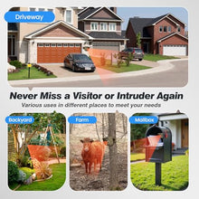 Load image into Gallery viewer, Chtoocy Solar Driveway Alarm Wireless Outside 1/2 Mile Long Range, 3 Sensitivity &amp; Weatherproof for Outdoor / Indoor Property Security Alarm, Rechargeable Battery Expandable System (Only Receiver)
