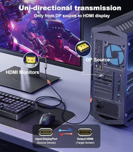 Load image into Gallery viewer, SWITCHFLUX DisplayPort 1.4 to HDMI 2.1 Cable (8K@60Hz,4K@120Hz,2K@144Hz) 3ft Uni-Directional DP (Source) to HDMI (Display) Braided Cord Supports HDCP 2.3 HDR10 Display Port for AMD, NVIDIA, and PC
