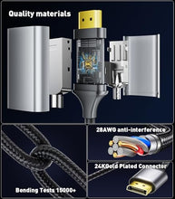 Load image into Gallery viewer, SWITCHFLUX DisplayPort 1.4 to HDMI 2.1 Cable (8K@60Hz,4K@120Hz,2K@144Hz) 10ft Uni-Directional DP (Source) to HDMI (Display) Braided Cord Supports HDCP 2.3 HDR10 Display Port for AMD, NVIDIA, and PC

