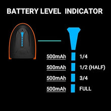 Load image into Gallery viewer, Tera Barcode Scanner Wireless 1D Laser Cordless Barcode Reader with Battery Level Indicator, Versatile 2 in 1 2.4Ghz Wireless and USB 2.0 Wired
