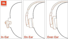 Load image into Gallery viewer, JBL Live Beam 3 - True Wireless Noise-Cancelling Closed-Stick Earbuds, 48Hrs Total Playback, Wireless Charging, 6 Mics for Perfect Calls, Multi-Point Connection, IP55 Waterproof and dustproof (Black)
