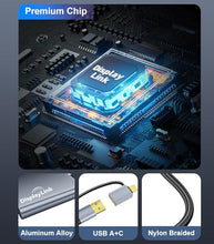 Load image into Gallery viewer, SWITCHFLUX USB C to Dual HDMI Adapter |4k@60Hz| for Mac M1/M2/M3,Displaylink(DL6950) HDMI Spilitter Extended Display for Dual Monitors Compatible with Windows, MacBook Pro/Air,Driver Required
