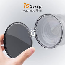Load image into Gallery viewer, K&amp;F Concept 86mm Magnetic MCUV CPL Fixed ND1000 Magnetic Basic Ring 4-in-1 Lens Filters Kit with 28 Multi-Coatings for Camera Lens (Nano-X Series)
