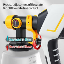 Load image into Gallery viewer, Paint Sprayer 1000W HVLP Electric Spray Paint Gun with 6 Copper Nozzles and 3 Spray Patterns 1200ML High Capacity Container for Furniture, Fences, Walls, Garage Doors (Yellow)
