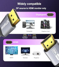 Load image into Gallery viewer, SWITCHFLUX DisplayPort 1.4 to HDMI 2.1 Cable (8K@60Hz,4K@120Hz,2K@144Hz) 10ft Uni-Directional DP (Source) to HDMI (Display) Braided Cord Supports HDCP 2.3 HDR10 Display Port for AMD, NVIDIA, and PC
