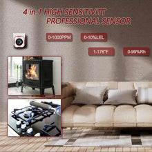 Load image into Gallery viewer, Plug in Carbon Monoxide &amp; Natural Gas Detectors, KH Alert Combination CO Detector &amp; Combustible Gas Detector with Temperature Humidity, Portable CO &amp; Natural Gas Detector with Sound Light Warning
