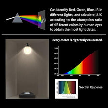 Load image into Gallery viewer, VBR-300 Light Meter,CCT Meter,Color Temperature,Test LUX Distribution,Foot Candle Meter
