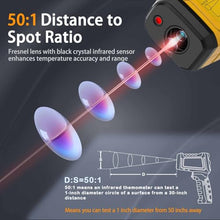 Load image into Gallery viewer, Surpeer Infrared Thermometer High Temperature Gun -58?~2732?, 50:1 Distance Ratio, Digital Laser IR Temp Gun for Cooking, Pizza Oven, Engine, Kilns, Forges, Industry, and Home Repair.
