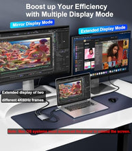 Load image into Gallery viewer, SWITCHFLUX USB C to Dual HDMI Adapter |4k@60Hz| for Mac M1/M2/M3,Displaylink(DL6950) HDMI Spilitter Extended Display for Dual Monitors Compatible with Windows, MacBook Pro/Air,Driver Required
