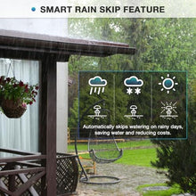 Load image into Gallery viewer, 6 Zone Smart Sprinkler Controller with Local Weather Intelligence and Atmosphere Lights, Automated Watering and App Control WiFi Irrigation System, Save Water Through Rain Skip, white_1515
