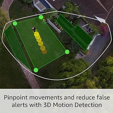 Load image into Gallery viewer, Ring Floodlight Cam Wired Pro with Bird’s Eye View and 3D Motion Detection, White
