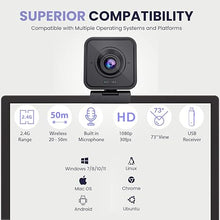 Load image into Gallery viewer, Project Telecom Marconi Wireless HD 1080p Webcam, 2MP, USB-A &amp; USB-C, PC, Laptop, Streaming, Built in Mic, Video Conference Calling, Webinars, Gaming, Compatible with Ecamm Live
