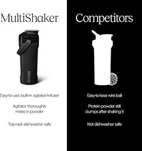 Load image into Gallery viewer, BrüMate MultiShaker Blender Shaker Bottle | 100% Leakproof Insulated Stainless Steel Shaker Bottle | Protein Shaker Bottle, and Pre Workout Bottle for the Gym | 26oz (Mist)
