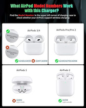 Load image into Gallery viewer, 3 in 1 Charging Station for Apple Wireless Charger for iPhone 16 15 14 13 12 11 X 8 &amp; for Apple Watch Charger Wireless Charging Station for Multiple Devices for AirPods 4 3 Pro
