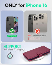 Load image into Gallery viewer, OCASE Compatible with iPhone 16 Wallet Case, PU Leather Flip Folio Case with Card Holders RFID Blocking Kickstand [Shockproof TPU Inner Shell] Phone Cover 6.1 Inch 2024, Burgundy
