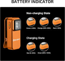 Load image into Gallery viewer, OLIGHT Oclip Rechargeable EDC Flashlight 300 Lumens Dual Light Sources Compact Pocket Clip Light, Convenient USB C Charging, Magnetic for Night Working, Cycling, Emergency, Signaling Tool (Orange)
