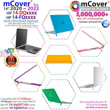Load image into Gallery viewer, mCover Case Compatible for 2020~2022 14" HP 14-DQxxxx / 14-FQxxxx Series ONLY (NOT Compatible with Any Other HP Models) Laptops Computers - Clear
