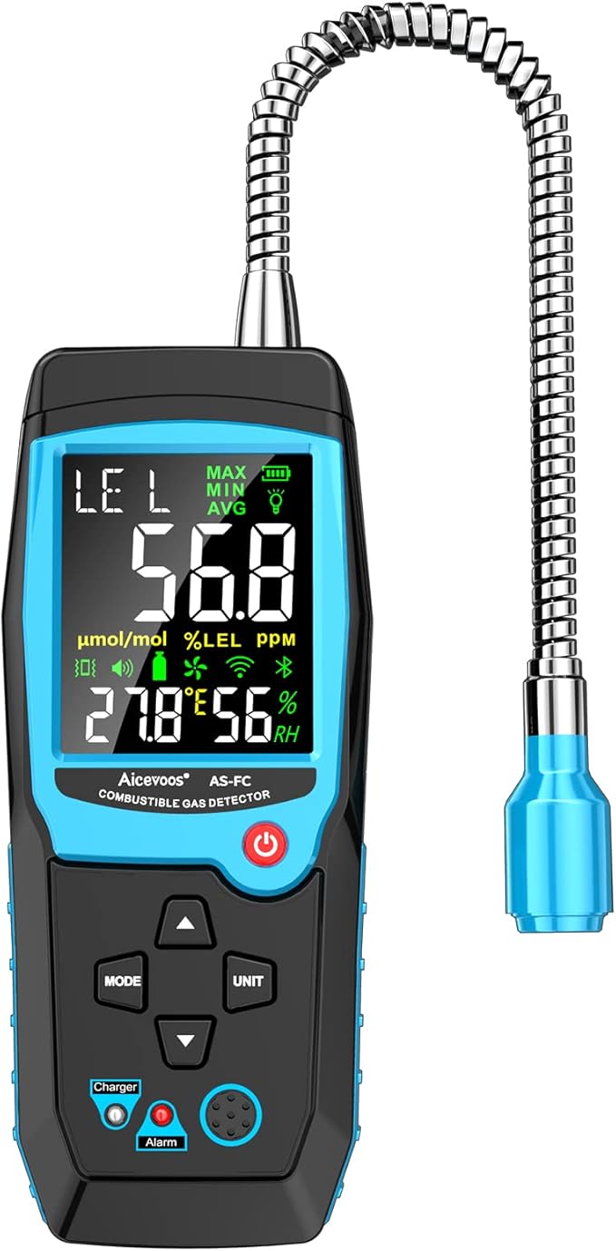 Natural Gas Detector with Gas Concentration Display Locating The Source of Propane, Natural Gas, and Combustible Gas Leak for Home and RV (Rechargeable)