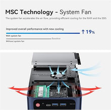 Load image into Gallery viewer, Beelink SEI12 Mini PC Intel Core i5 Processors i5-12450H (up to 4.4GHZ),Mini Computer with 16GB DDR4 RAM 500GB M.2 Pcle 4.0 NVMe 2280 SSD,Dual Screen Display/HDMI+DP/WiFi6/BT5.2,Auto Power On
