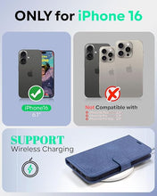 Load image into Gallery viewer, OCASE Compatible with iPhone 16 Wallet Case, PU Leather Flip Folio Case with Card Holders RFID Blocking Kickstand [Shockproof TPU Inner Shell] Phone Cover 6.1 Inch 2024, Denim Blue
