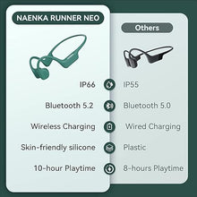 Load image into Gallery viewer, NANK Bone Conduction Headphones, Runner Neo Open Ear Headphones with Bluetooth 5.2, Built-in Dual Mic, Wireless Charging, IP66 Waterproof Wireless Headphones with 10H Playtime for Sports
