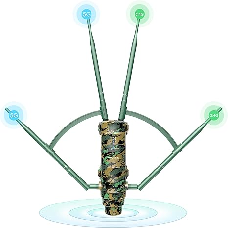 2025 Outdoor WiFi Extender, WAVLINK AC1200 Long Range Wireless Access Point Weatherproof with Outside PoE Powered, 2 Gigabit Port, Supports Router/AP/Repeater Modes for Garage, Camping, RV