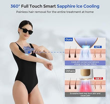 Load image into Gallery viewer, LUBEX Smart Permanent IPL Laser Hair Removal for Woman and Men, Painless Sapphire Ice-Cooling, Alternative to Salon, Bikini Shaver, Facial Epilator for Armpits Back Legs Arms Face Bikini Glow 6 A+
