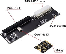 Load image into Gallery viewer, chenyang Oculink SFF-8612 to PCI-E 3.0 M.2 M-Key to SFF-8611 Host Adapter for GPD Win Max2 External Graphics Card &amp; SSD
