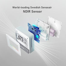 Load image into Gallery viewer, INKBIRD Portable CO2 Detector with Bluetooth, Smart Indoor Air Quality Monitor, can detects CO2, Temperature, Humidity, etc., Electronic Ink Display &amp; 4 Years Battery Life, for Home, Office, motorhome
