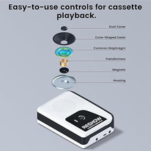 Load image into Gallery viewer, Reshow Portable Walkman Cassette Tape Player with Built-in Speaker and Headphone Jack, USB C Cassette to MP3 Converter, Reverse Recording to Tape, Cassette Tape Recorder, Full Stereo Sound-White
