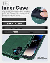 Load image into Gallery viewer, OCASE Compatible with iPhone 16 Wallet Case, PU Leather Flip Folio Case with Card Holders RFID Blocking Kickstand [Shockproof TPU Inner Shell] Phone Cover 6.1 Inch 2024, Blackish Green
