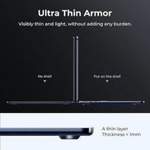 Load image into Gallery viewer, EooCoo [Ultra Thin Armor] Compatible with MacBook Air 13 inch 2024-2022 M3 M2 A3113 A2681, [100% Match Midnight] [Anti-Fingerprint], Air 13.6" Matte Protective Hard Case&amp;Keyboard Skin, Midnight Clear
