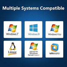 Load image into Gallery viewer, 10Gb SFP+ PCI-E Network Card NIC, Compare to Intel X710-DA4, with Intel XL710-BM1 Chip, Quad SFP+ Port, PCI Express 3.0 X8, Ethernet Converged Network Adapter Support Windows Server/Linux/VMware Esxi
