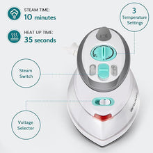 Load image into Gallery viewer, BEAUTURAL Mini Travel Steam Iron for Clothes with Dual Voltage, Non-Stick Soleplate, Anti-Slip Handle, Ideal for Sewing, Quilting and Handcraft
