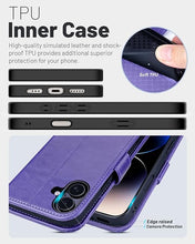 Load image into Gallery viewer, OCASE Compatible with iPhone 16 Plus Wallet Case, PU Leather Flip Folio Case with Card Holders RFID Blocking Kickstand [Shockproof TPU Inner Shell] Phone Cover 6.7 Inch 2024, Purple
