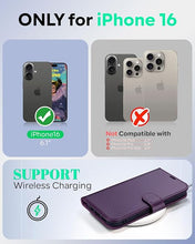 Load image into Gallery viewer, OCASE Compatible with iPhone 16 Wallet Case, PU Leather Flip Folio Case with Card Holders RFID Blocking Kickstand [Shockproof TPU Inner Shell] Phone Cover 6.1 Inch 2024, Dark Purple

