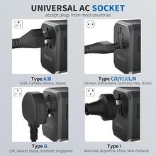 Load image into Gallery viewer, EPICKA Universal Travel Adapter, International Power Plug Adapter with 3 USB-C and 2 USB-A Ports, All-in-One Worldwide Wall Charger for USA EU UK AUS (TA-105C, Black)
