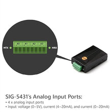 Load image into Gallery viewer, Analog Input IoT Gateway, 4 Analog Inputs to Sollae Cloud, SIG-5431
