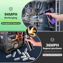 Load image into Gallery viewer, Compressed Air Duster Keyboard Cleaner - Electric Duster Canned Air Blower Keyboard Cleaning Kit Canned Air Duster 110000RPM Cleaner Mini Blower Spray Dust Off Car Vacuum Pc Cleaning kit (Purple)
