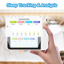 Load image into Gallery viewer, Ellie Video Baby Monitor, Full AI Function Monitor with Camera and Audio, Two Way Control for no WiFi or WiFi, Face Covered Alert, Sleep Analysis, Breathing Detection
