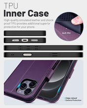 Load image into Gallery viewer, OCASE Compatible with iPhone 16 Pro Wallet Case, PU Leather Flip Folio Case with Card Holders RFID Blocking Kickstand [Shockproof TPU Inner Shell] Phone Cover 6.3 Inch 2024, Dark Purple
