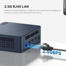 Load image into Gallery viewer, Mini PC C1 Windows 11 Pro, 12th Alder Lake N97(up to 3.6GHz) Mini Computers, 16GB DDR4 512GB SSD Support 4K Triple Display,WiFi5/BT5.0/2.5G Ethernet Mini Desktop for Home Office
