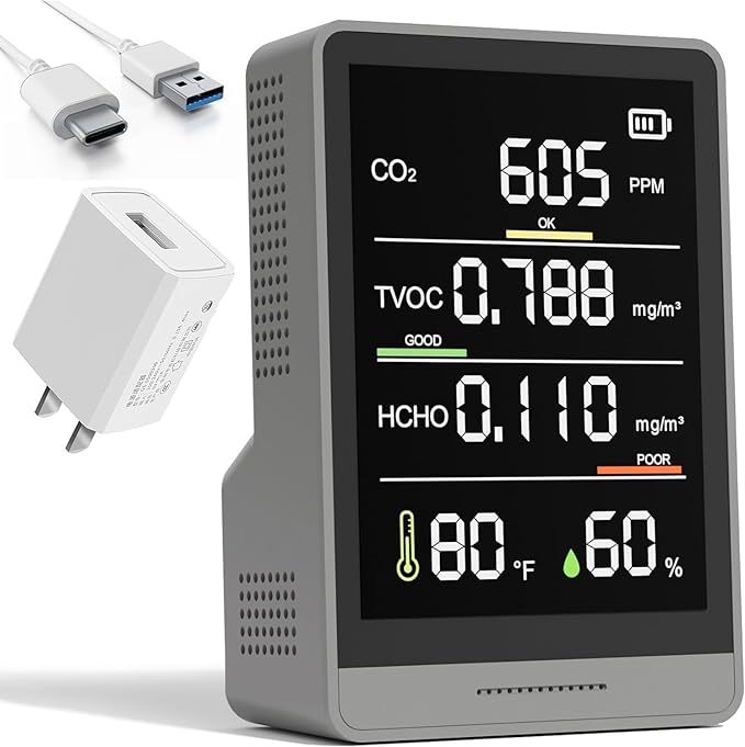 Indoor Air Quality Monitor Protable Co2 Meter Temperature/Humidity/TVOC/Co2/Formaldehyde Detector Battery Powered LED Display for Confined Space Cleaning