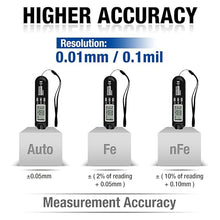 Load image into Gallery viewer, allsun Digital Coating Thickness Tester Professional Industrial Auto Car Paint Depth Gauge, µm/mil Meter,Measuring Range: 0 to 2000UM, Auto Power Off,Data Hold,Single Continuous and Difference 3 modes
