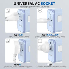 Load image into Gallery viewer, EPICKA Universal Travel Adapter, International Power Plug Adapter with 3 USB-C and 2 USB-A Ports, All-in-One Worldwide Wall Charger for USA EU UK AUS (TA-105C, Blue)
