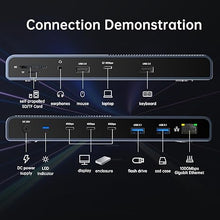 Load image into Gallery viewer, ACASIS 40Gbps Dock for Thunderbolt 4/3 Devices, USB 4 Host Devices, 13-in-1 Laptop Docking Station, Single 8K60Hz or Dual 4K60Hz Display, 3x40Gbps Port, 2xUSB A 3.1, GbE, SD/TF 4.0, 3.5mm Audio
