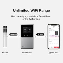 Load image into Gallery viewer, Sync Pro WiFi Wireless Meat Thermometer, 2 Thin Probes, Smart Base, LCD Display, Unlimited Range, Bluetooth 5.4, Improved Stability, NIST-Certified Accuracy, BBQ, Grill, Smoker, Oven, Kitchen
